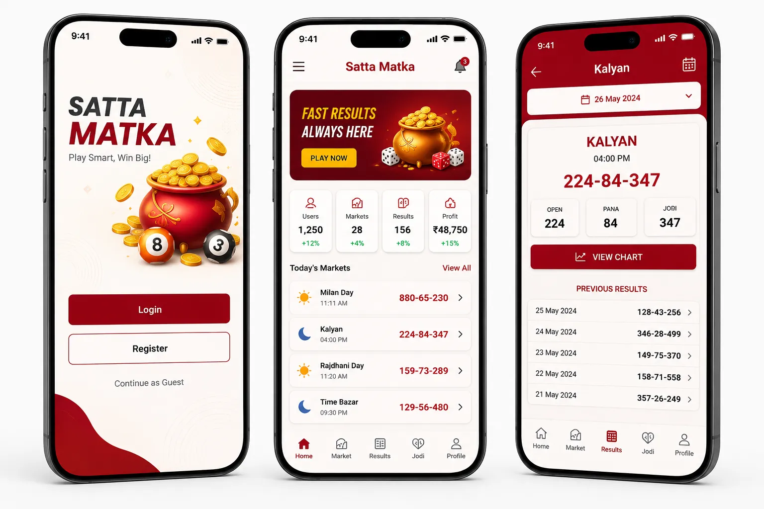 High-Traffic Satta Matka Live Result Website Development