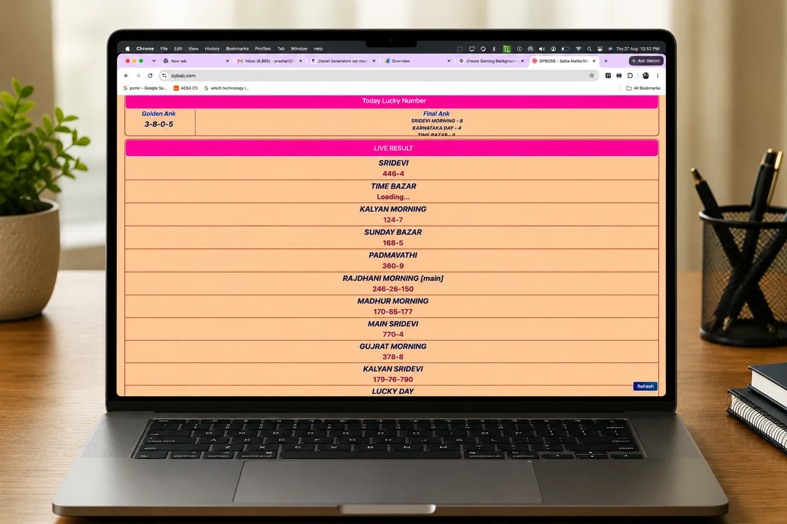 Satta Matka Result Website Development in Pune