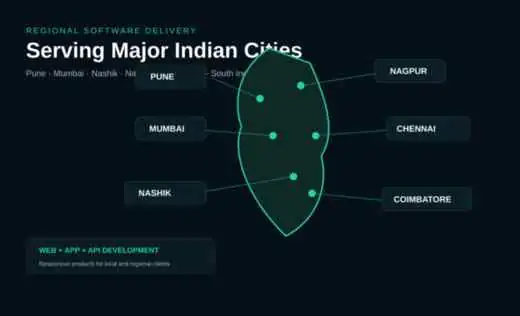 Satta Matka software development regional coverage across Indian cities